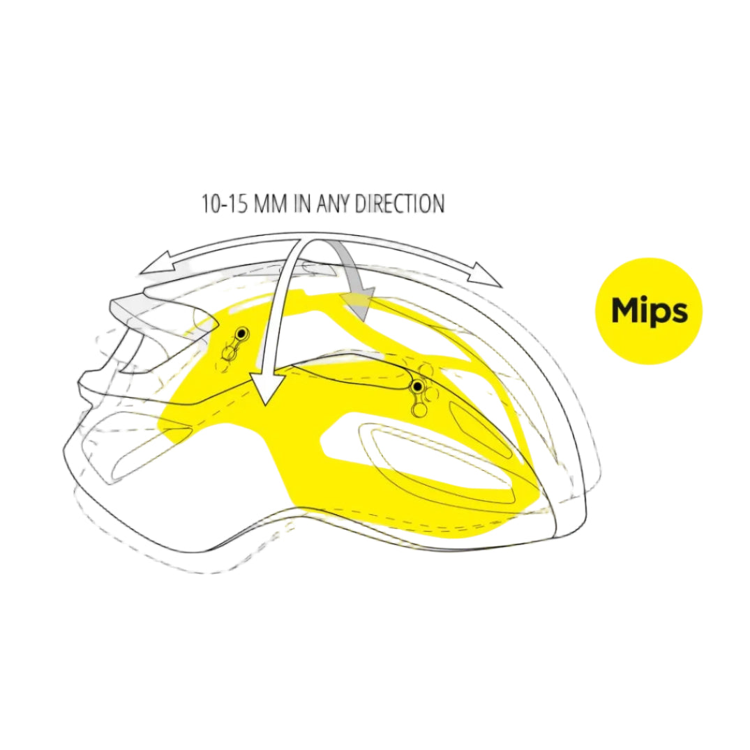 MET RIVALE MIPS Road Helmet Yellow