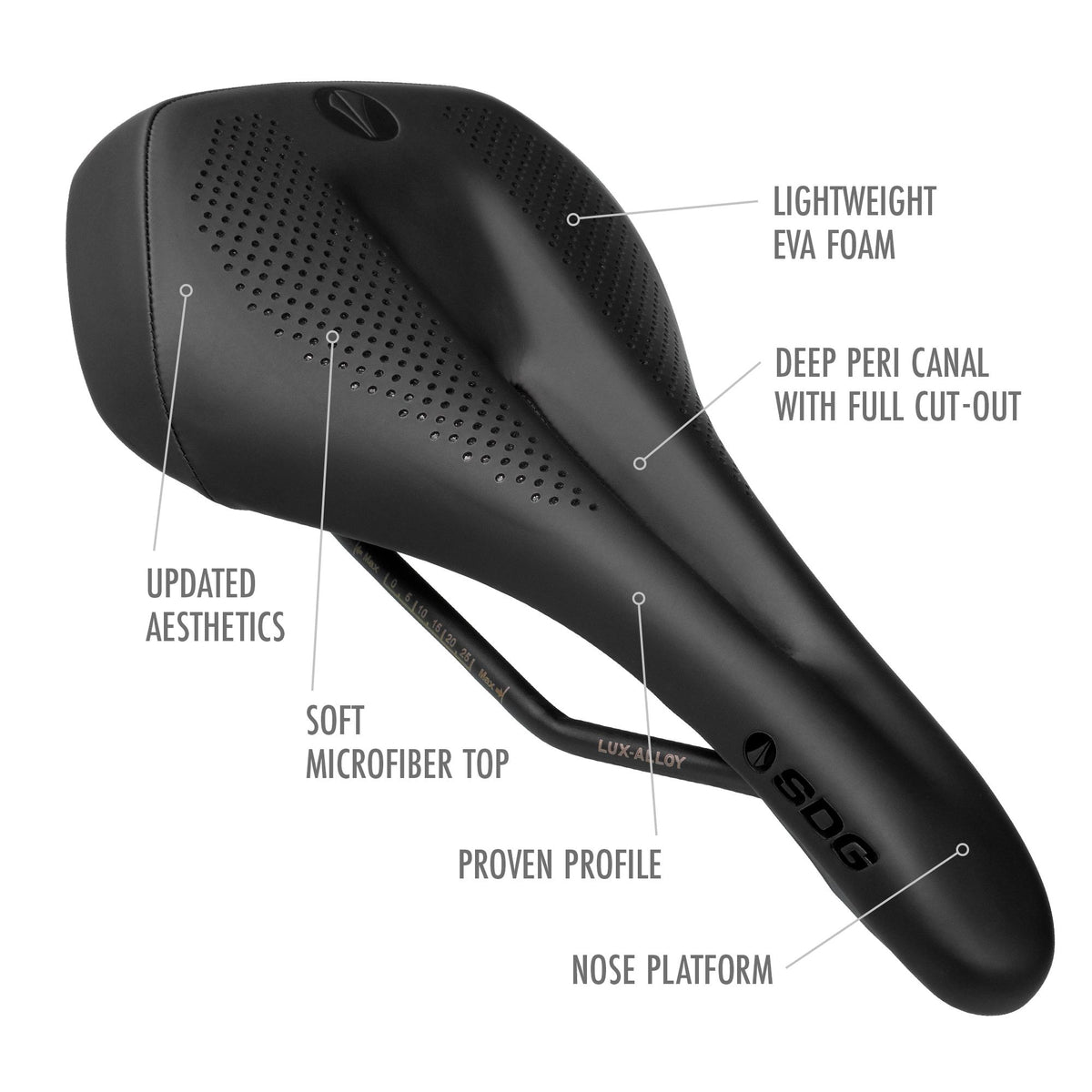 SDG ALLURE V2 Women's Saddle - Lux-Alloy Rails Black/Turquoise