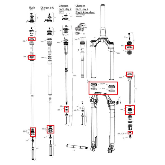 Underhållskit 200 h/År ROCKSHOX SID SL (32mm) BASE/SELECT/SELECT+/ULTIMATE (2024+)