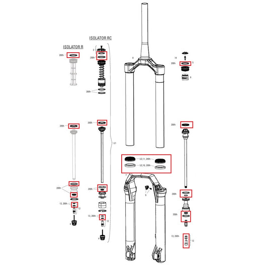 Servisní Sada 200 h/rok ROCKSHOX DOMAIN (2025+) Generace C