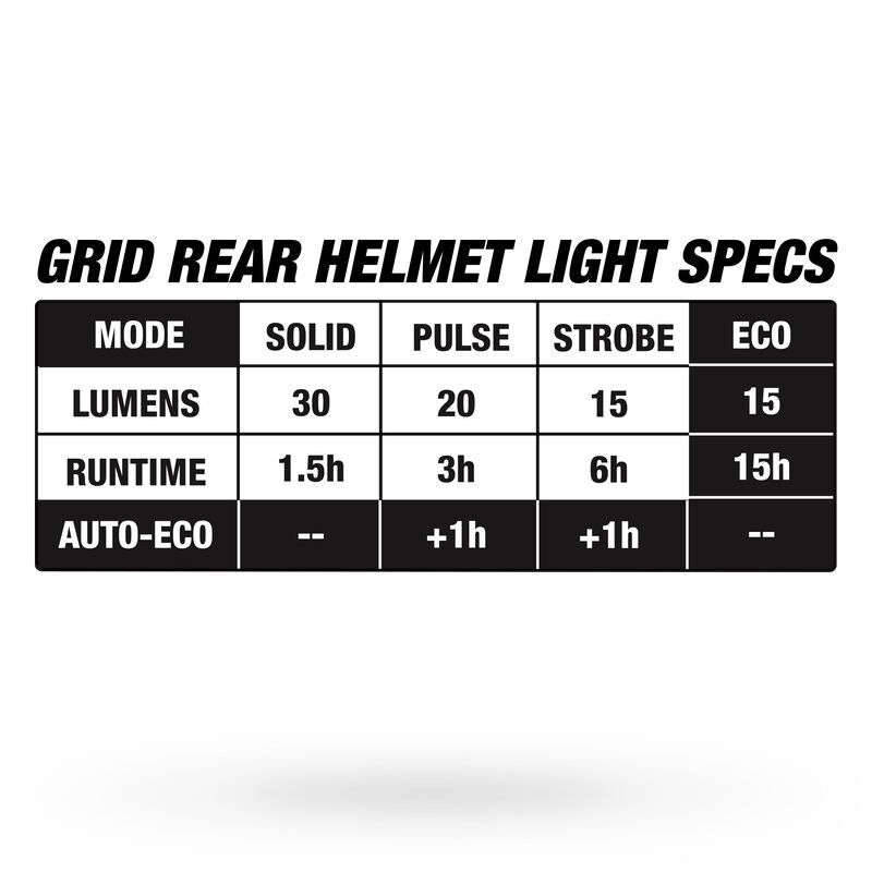 BELL FALCON XRV LED MIPS Road Helmet Matt Black