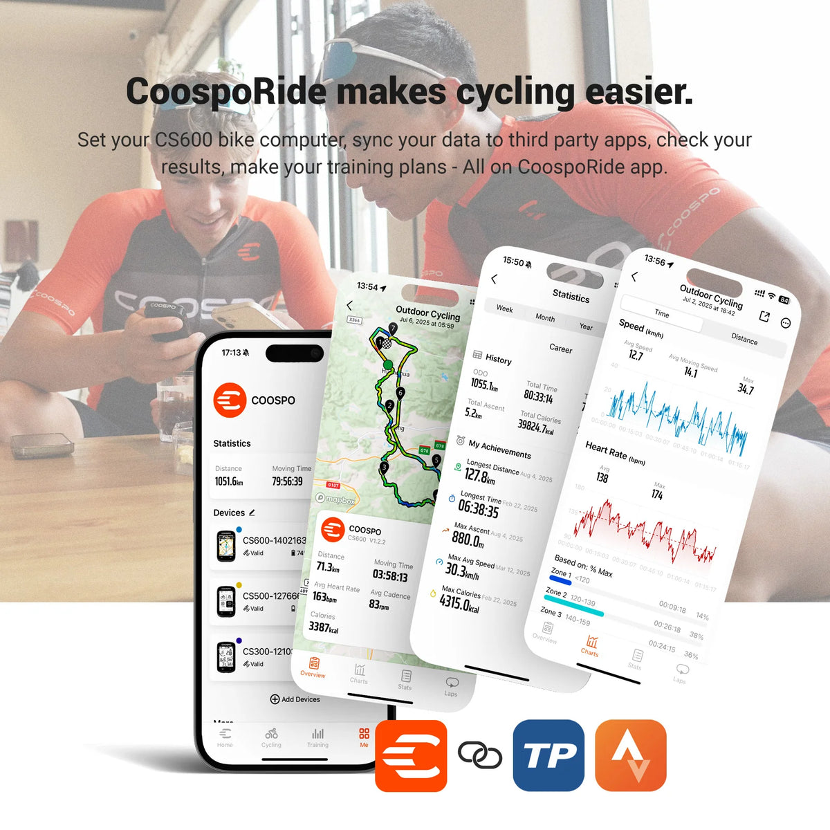 COOSPO CS600 GPS Bike Computer
