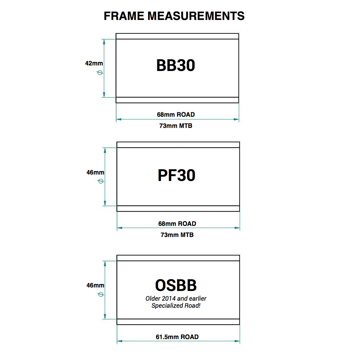 PRAXIS BB/PF30 73 mm Bottom Bracket