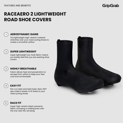 Couvre-Chaussures GRIPGRAB RACE AERO 2 Noir