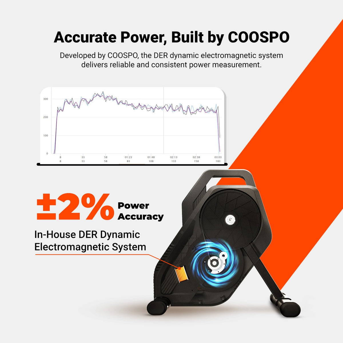 COOSPO T10 smarttrainer