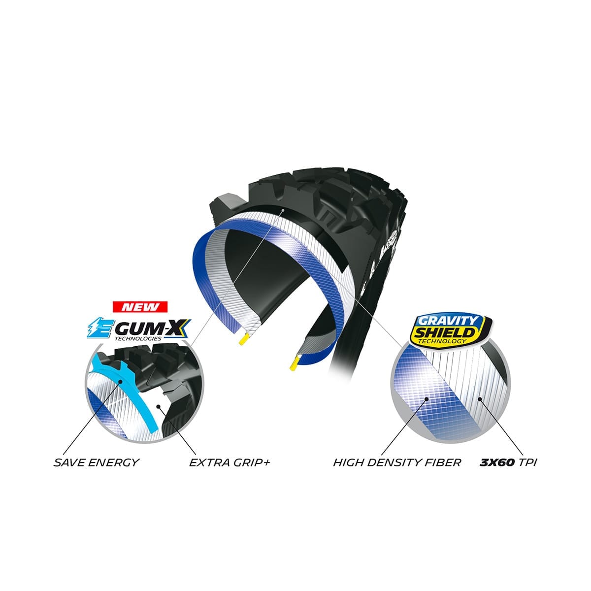Däck MICHELIN E-WILD FRONT 27.5x2.60 GUM-X Tubeless Ready Soft