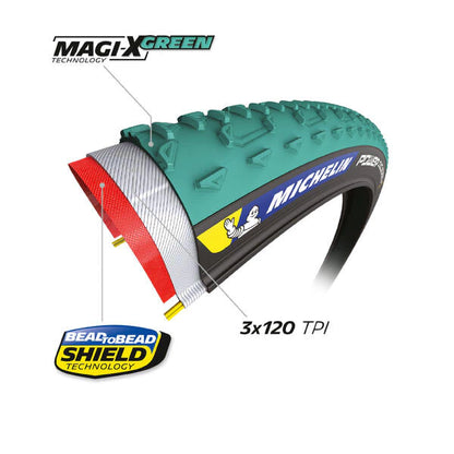 Dæk MICHELIN POWER JET Compétition Line 700x33c Tubeless Ready Grøn