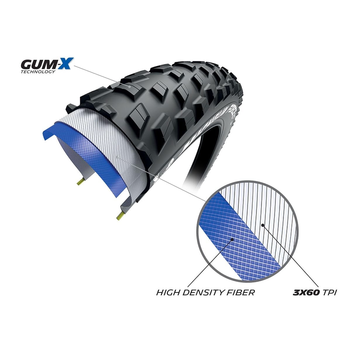 Ελαστικό MICHELIN FORCE XC2 Performance Line 29X2.25 Tubeless Ready Souple