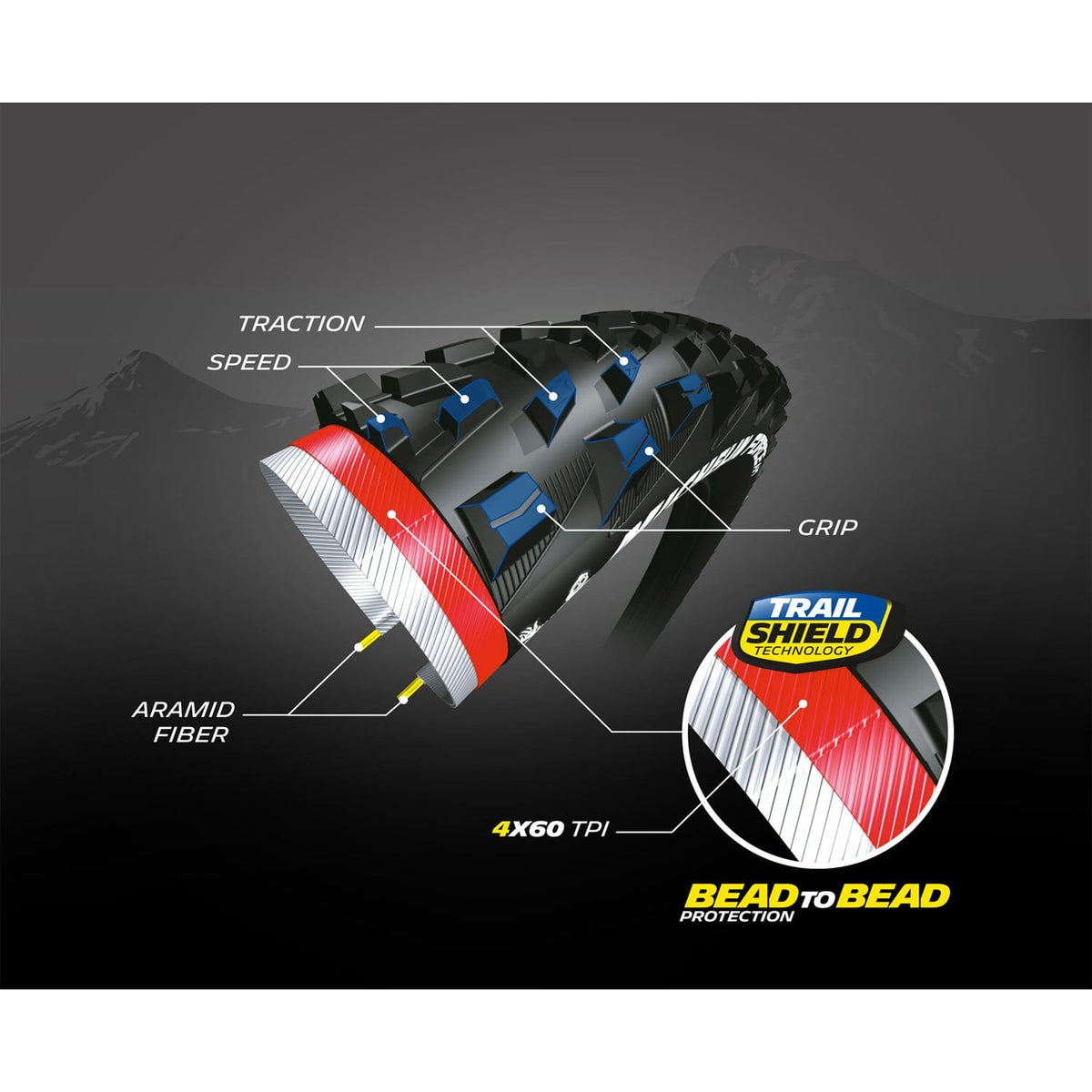 Dæk MICHELIN FORCE AM PERFORMANCE LINE 26x2.25 GUM-X Tubeless Ready Souple