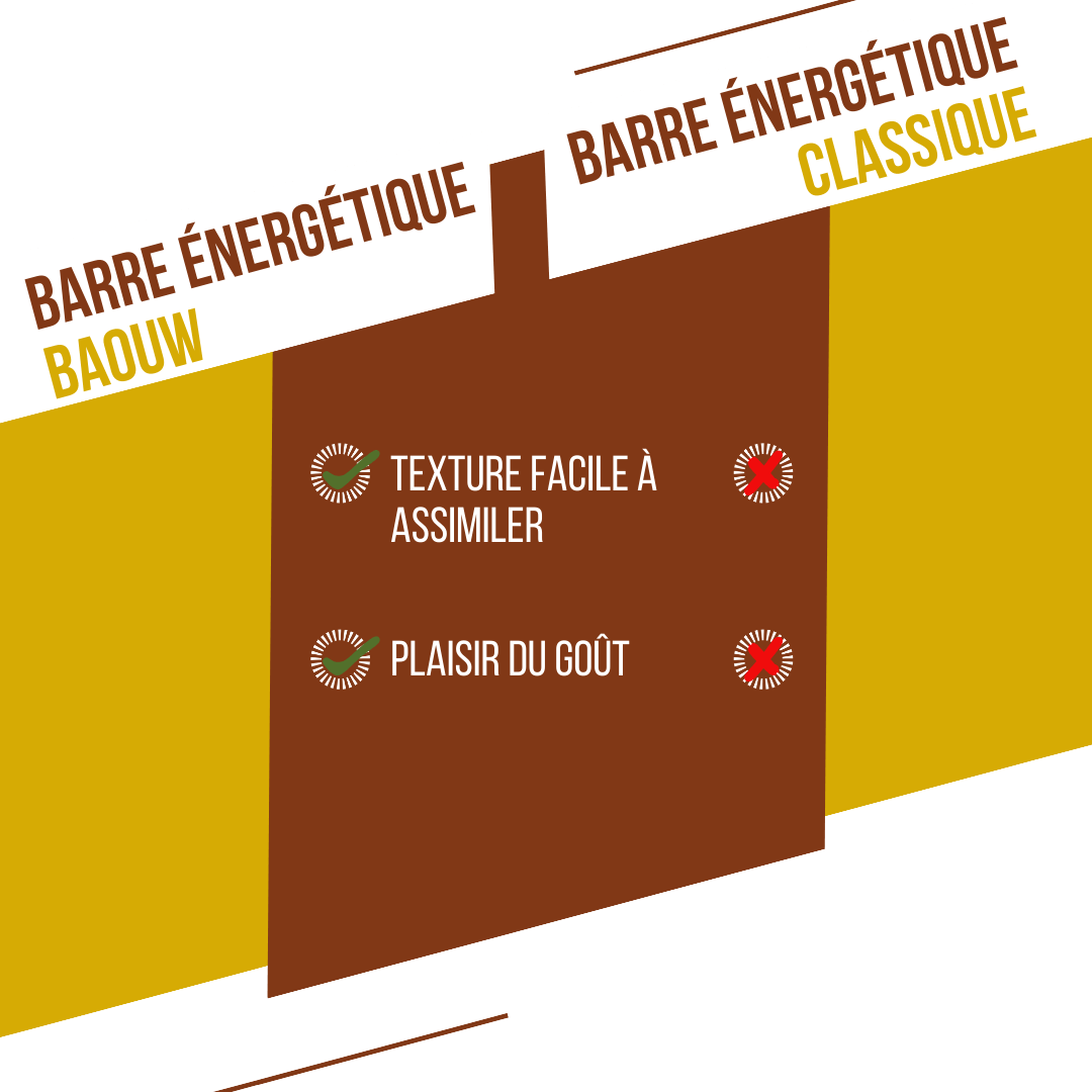 BAOUW BIO EXTRA Banana-Pecan Energy Bar (50g)