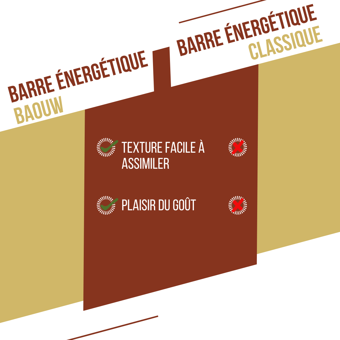 BAOUW BIO EXTRA Vanilla-Macadamia Energy Bar (50g)