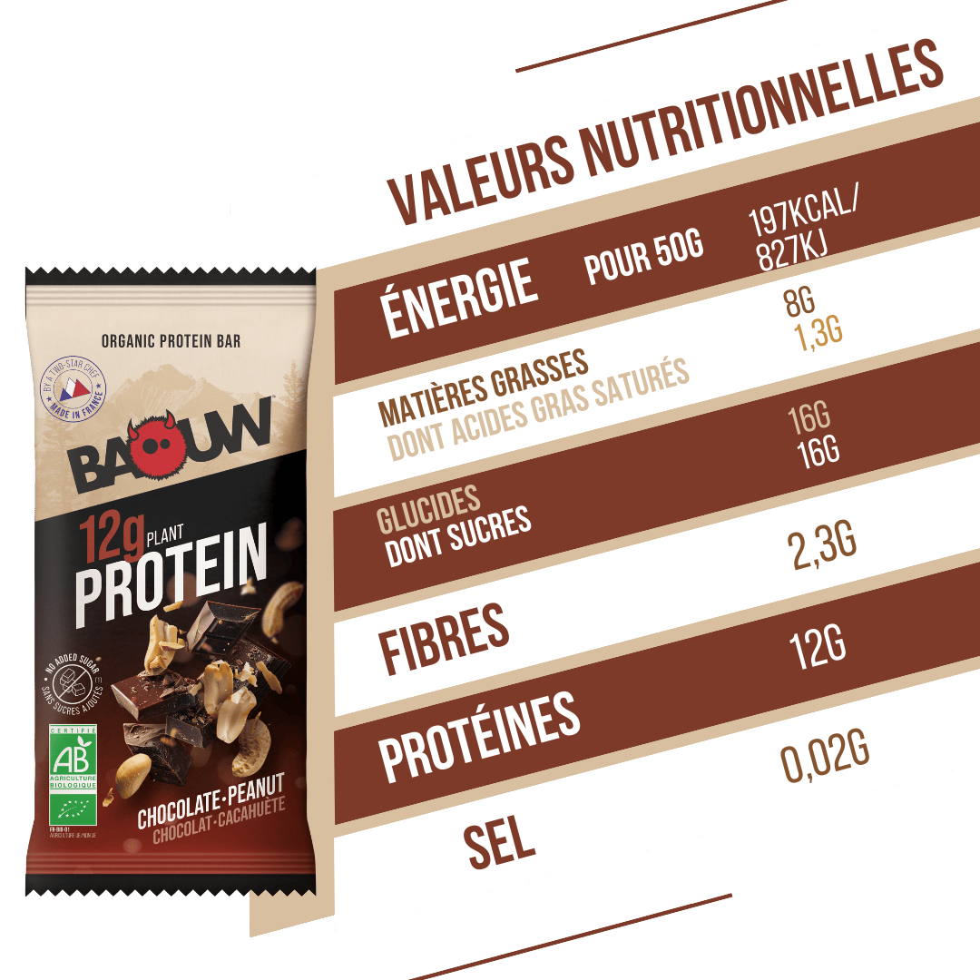 BAOUW BIO EXTRA Chocolate/Peanut Protein Bar (50g)