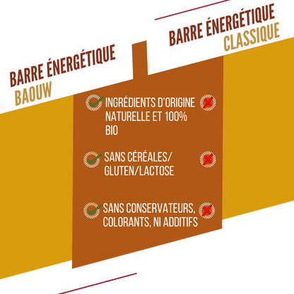 Baton energizant BAOUW BIO EXTRA Mango Caju (50 g)