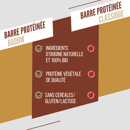 Bio proteinová tyčinka BAOUW EXTRA karamel a pekanové ořechy (50 g)