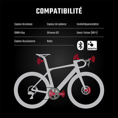 GPS ROX 12.1 EVO Basic Black