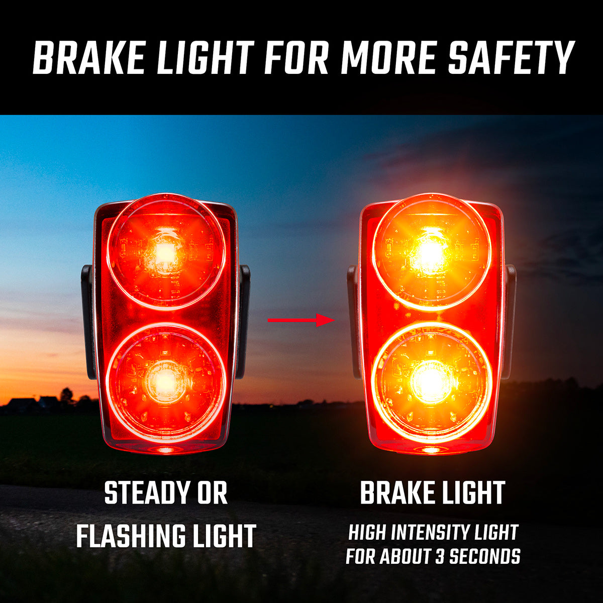 SIGMA Buster RL 150 Rear Light with Brake Light