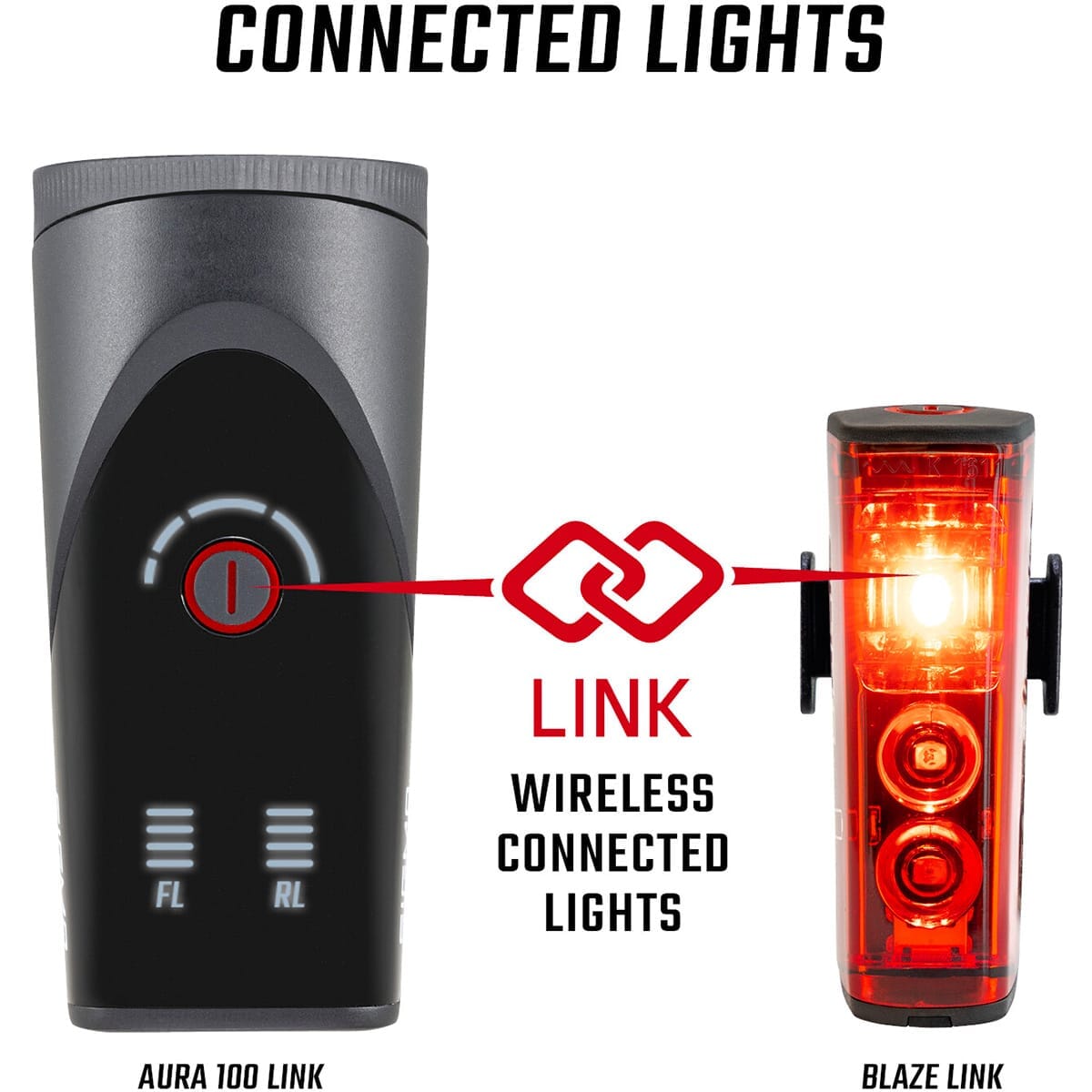 SIGMA AURA 100 / BLAZE LINK Front and Rear Lighting
