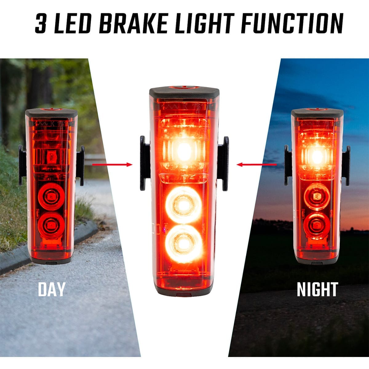 SIGMA AURA 100 / BLAZE LINK Front and Rear Lighting