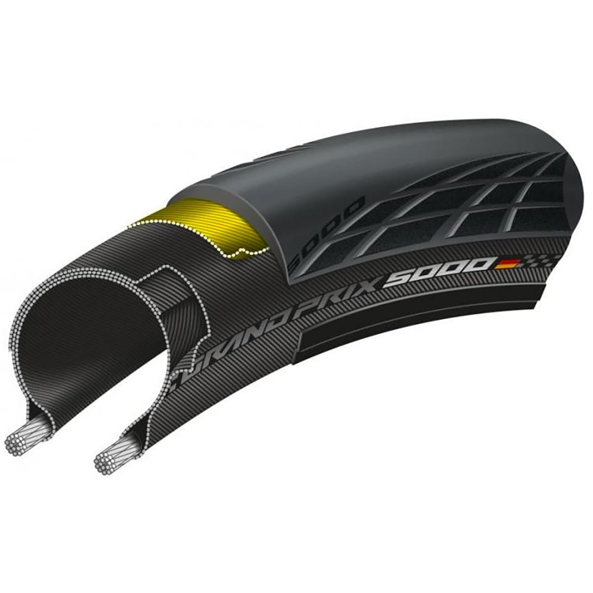 Ελαστικό CONTINENTAL GRAND PRIX 5000 650x25b TubeType Souple