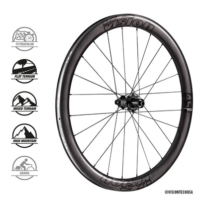 Hjulpar VISION Metron 45 SL för Däck
