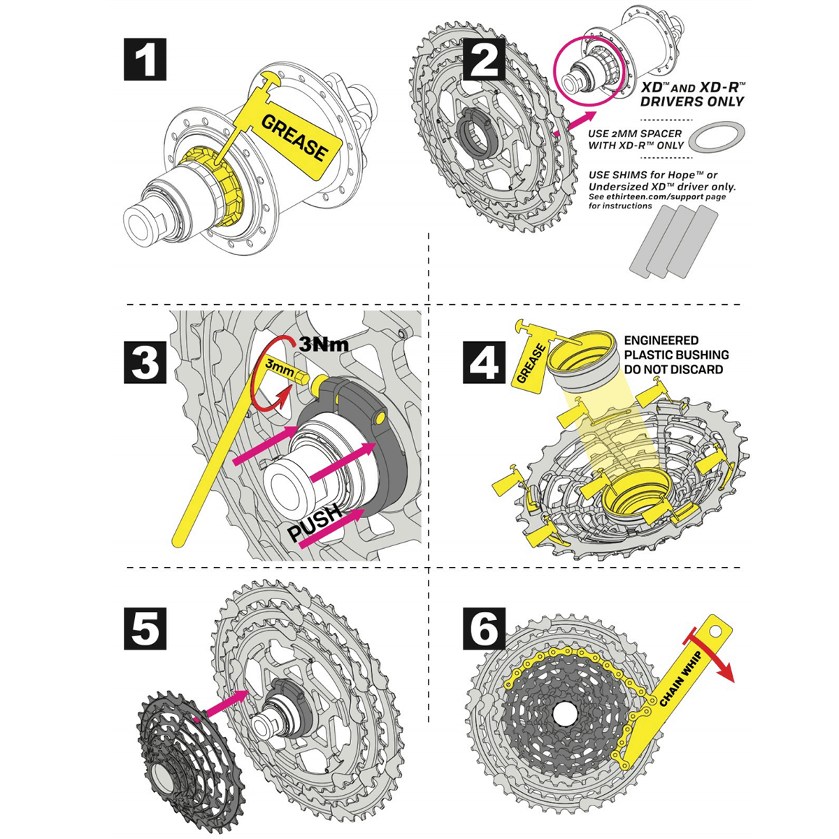 Kassett 12V E-THIRTEEN TRS+