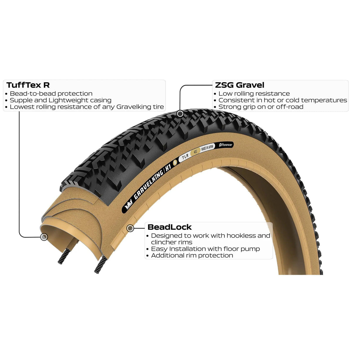 Däck PANARACER GRAVELKING X1 R-LINE TLR 700x45c Tubeless Ready Beige