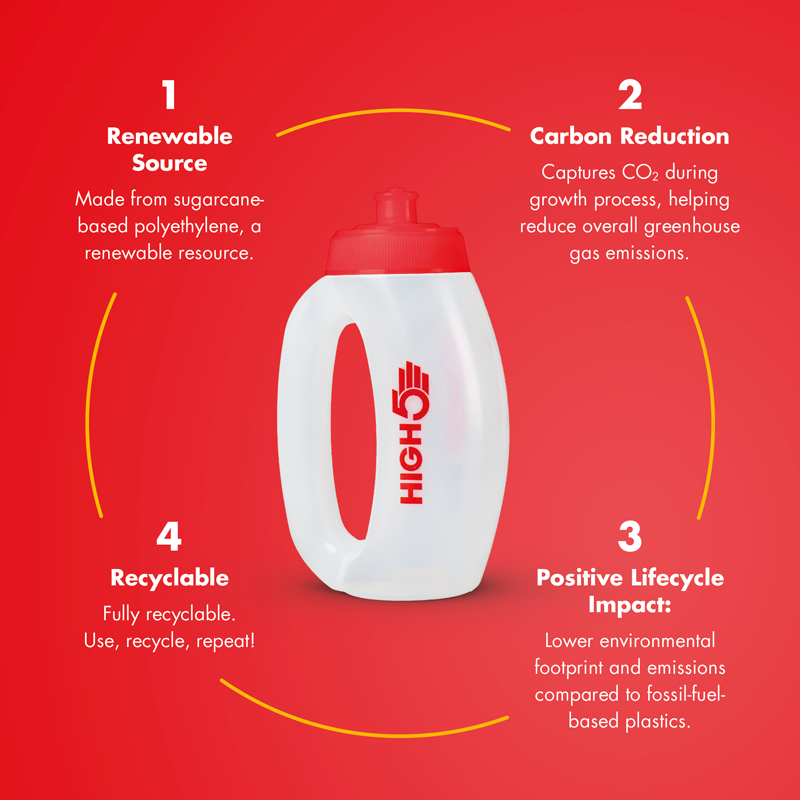 HIGH5 RUN BOTTLE Läpinäkyvä Juomapullo