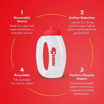 Gertuvė HIGH5 RUN BOTTLE Skaidri