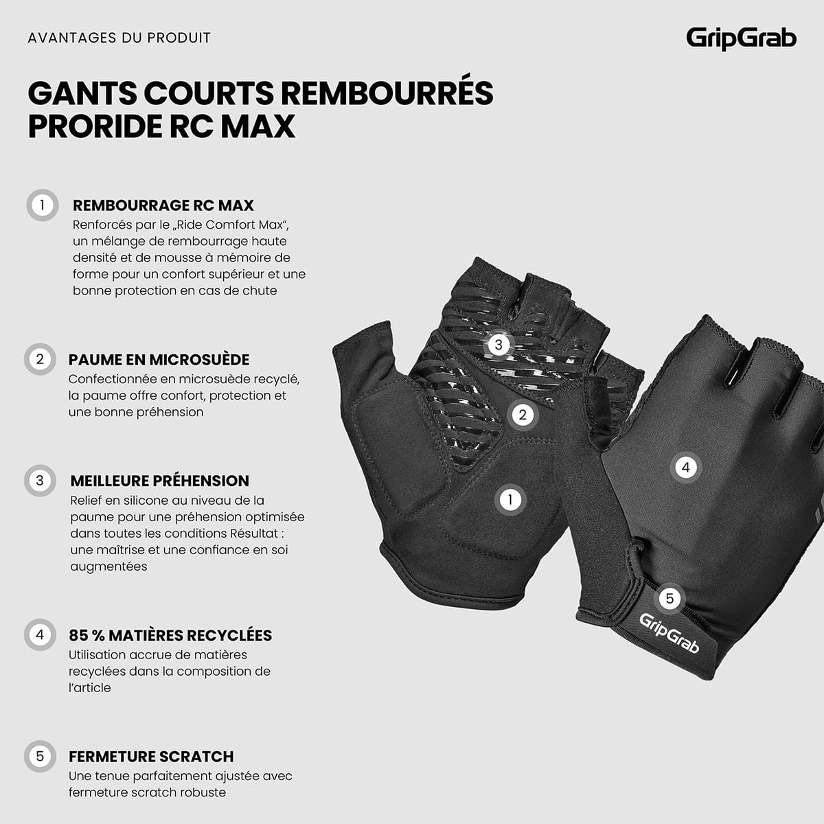 Korte Handsker GRIPGRAB PRORIDE RC MAX Sort