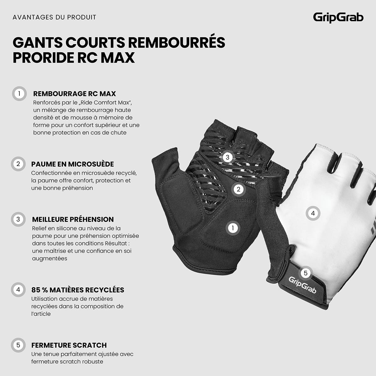 Korte Handschoenen GRIPGRAB PRORIDE RC MAX Wit