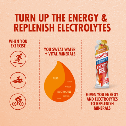 Gel energetic HIGH5 ENERGY ELECTROLYTE (60g) tropical