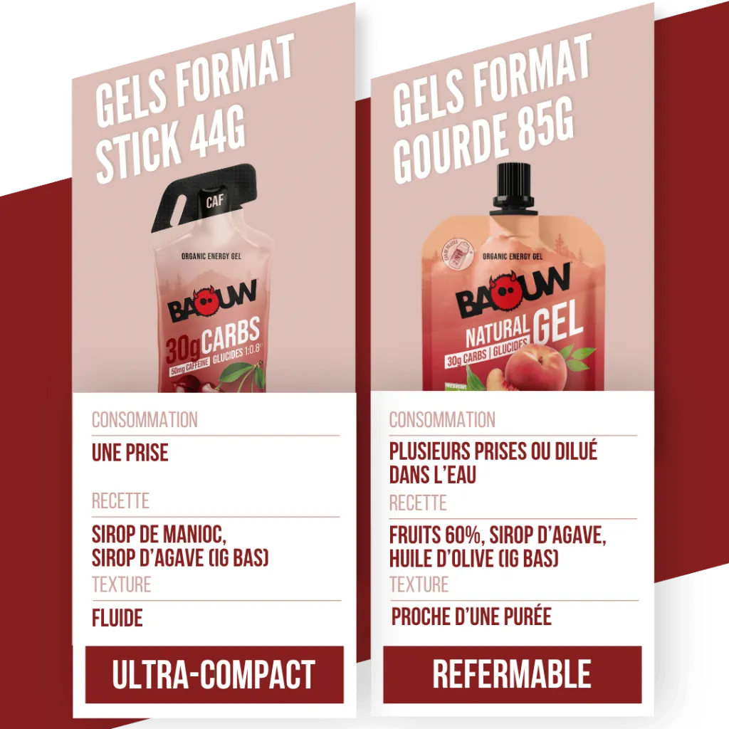 BAOUW Cherry/Guarana/Caffeinated Energy Gel (44g)