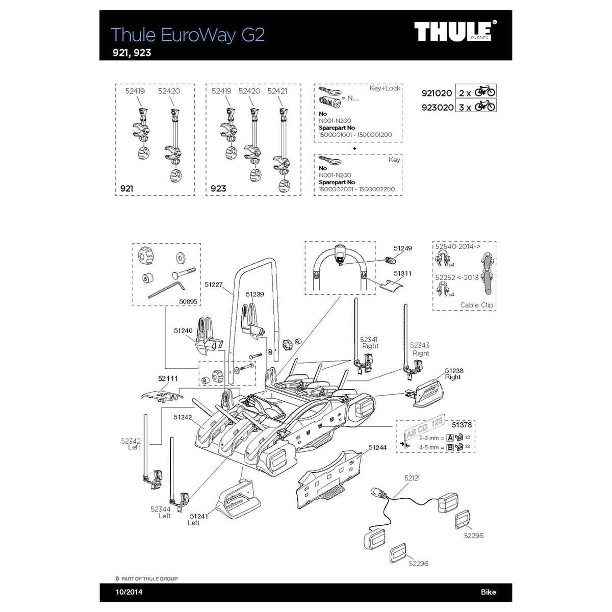 Opěrka kola THULE pro nosič kol EUROWAY G2/G3 51242