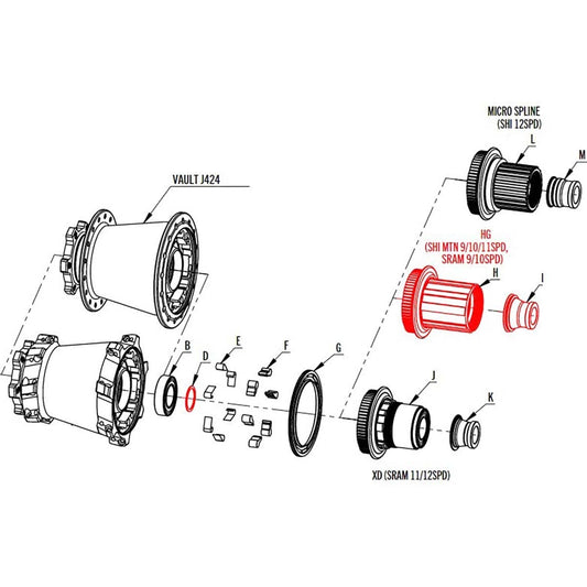 RACE FACE VAULT Freehub Body - Shimano HG 9/10/11s #F60076