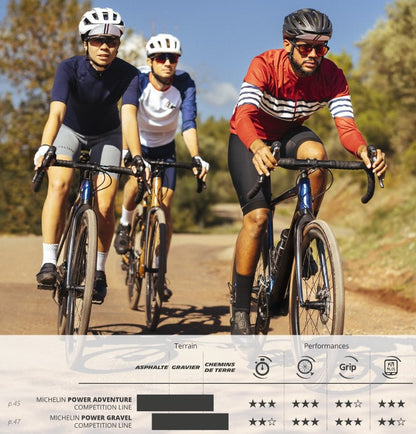Ελαστικό MICHELIN POWER GRAVEL Competition Line Tubeless Ready Καφέ