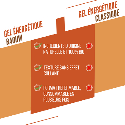 Energiegel BAOUW BIO Abrikoos-Tijm (85g)