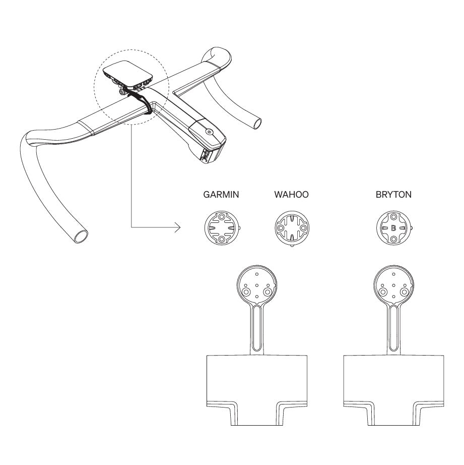 GPS-beslag DEDA ALANERA RS