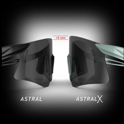 Glasögon RUDY PROJECT ASTRAL X Sage Green Glas RP Optics Smoke Black