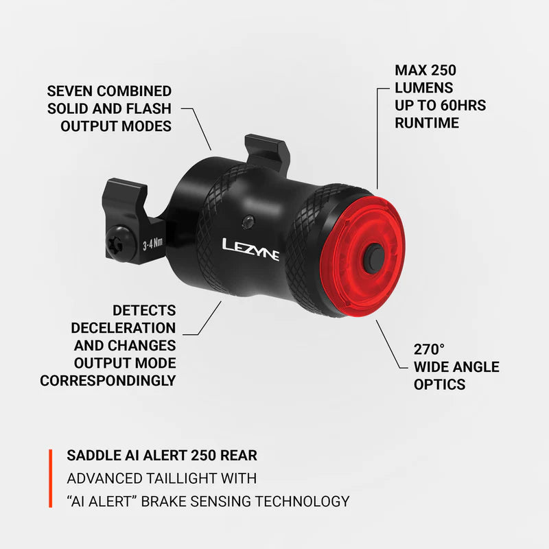 Baglygte LEZYNE SADDLE Ai ALERT 250