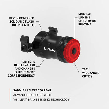 Πίσω Φωτισμός LEZYNE SADDLE Ai ALERT 250