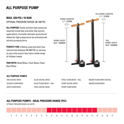 LEZYNE CNC FLOOR DRIVE ABS-1 Pro vloerpomp, satijnzwart