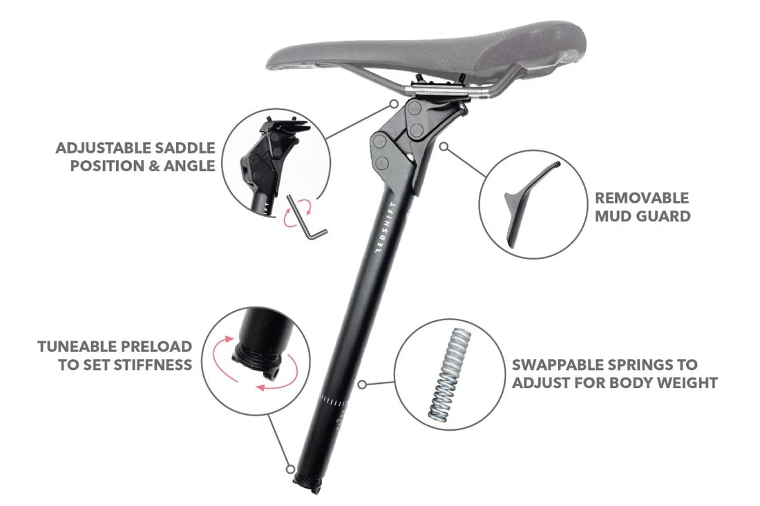 REDSHIFT ShockStop City Suspended Seatpost