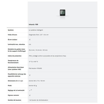 BOSCH INTUVIA 100 Displejs