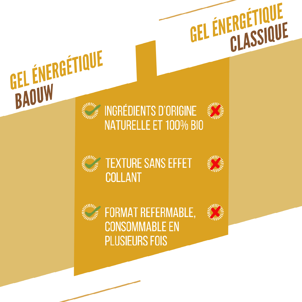 Energiageeli BAOUW BIO Banaani-Vanilja (85g)