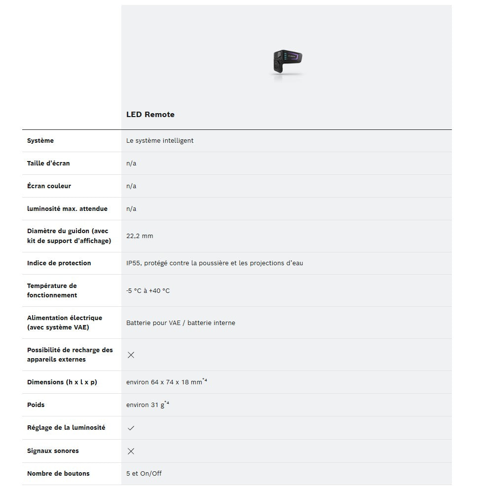 BOSCH LED REMOTE Remote Control