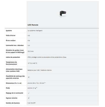 BOSCH LED REMOTE kaugjuhtimispult