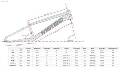 Ram/Gaffel-kit MEYBO HSX AL 2026 Violett/Rosa