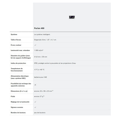 Displejs BOSCH PURION 400