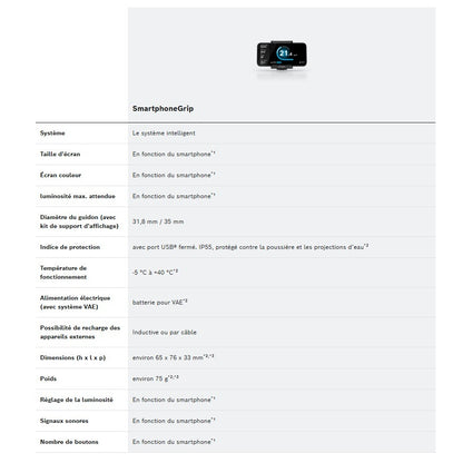 Telefono laikiklis BOSCH SMARTPHONE GRIP