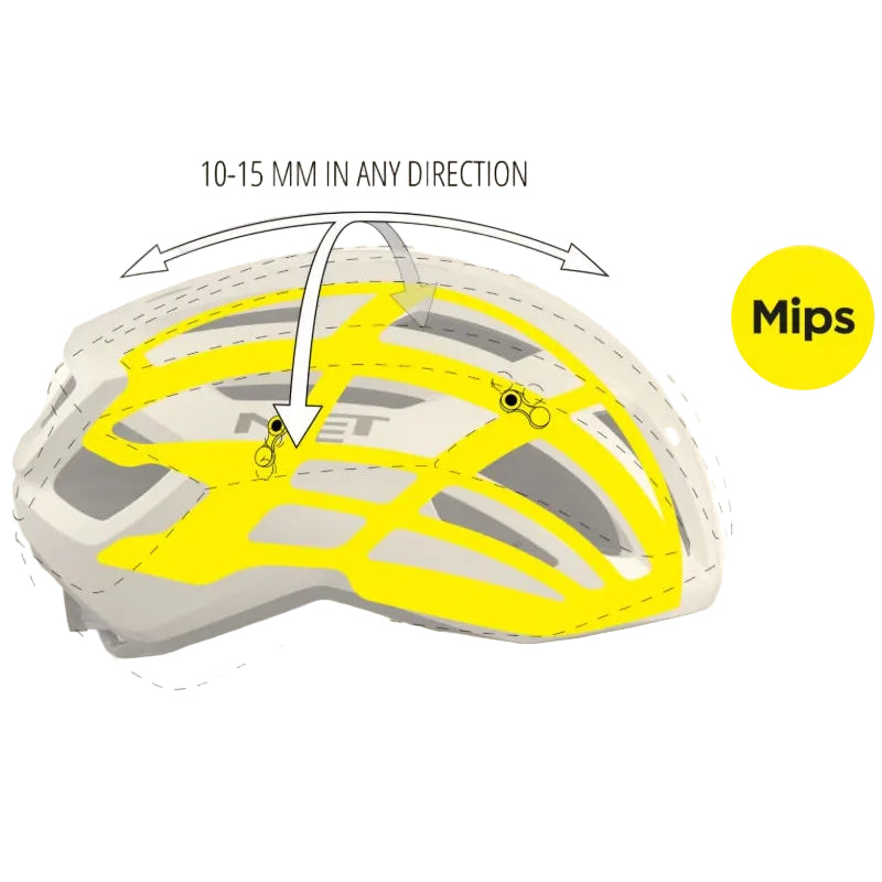 Road Helmet MET VINCI MIPS White Silver Glossy